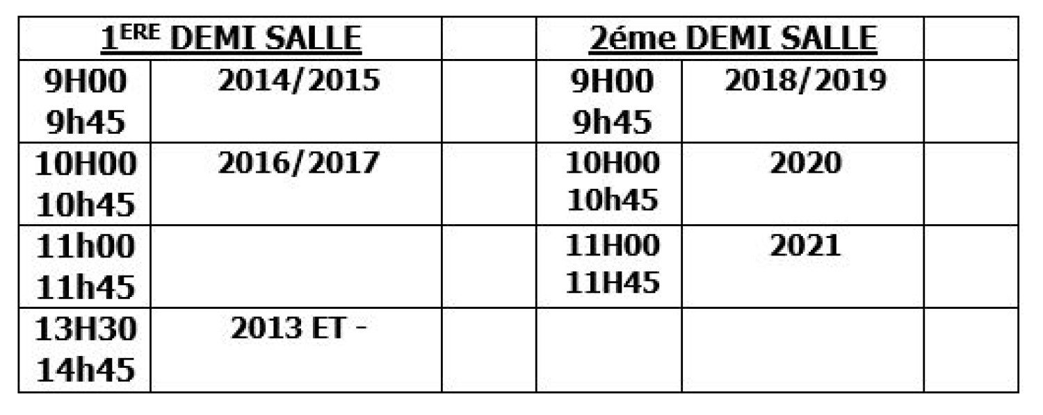 Sportives